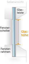 Glashöhe