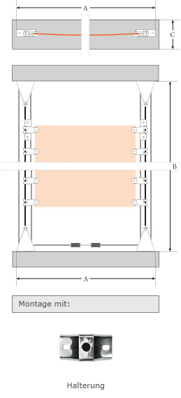 Montage zwischen Hauswänden mit Seilzugsystem